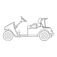 Preview: Ezgo TXT 2002