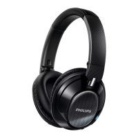 Preview: Philips SHB9850NC