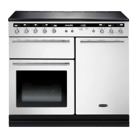 Preview: Rangemaster Professional + 100