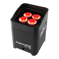 Preview: Chauvet Freedom Par Quad-4 IP