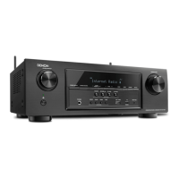 Preview: Denon AVR-S710W