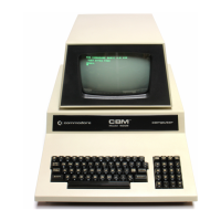 Preview: Commodore PET