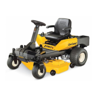 Preview: Cub Cadet Z-Force S 48