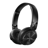 Preview: Philips SHB3060