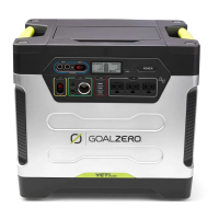 Preview: GOAL ZERO Yeti 1250