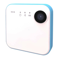 Preview: ION SnapCam