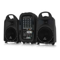 Preview: Behringer Europort PPA2000BT