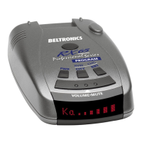 Preview: Beltronics RX 65