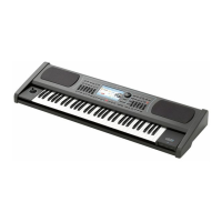 Preview: KETRON SD7