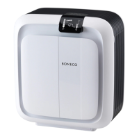Preview: Boneco H680
