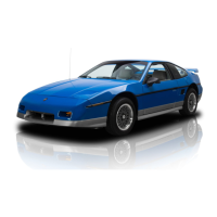 Preview: Pontiac 1987 Fiero