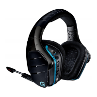 Preview: Logitech G933 Artemis Spectrum