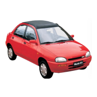 Preview: Mazda 121