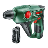 Preview: Bosch Uneo
