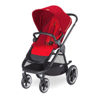 Preview: CYBEX Iris M-Air