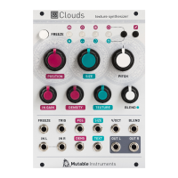 Preview: Mutable Instruments Clouds