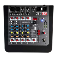 Preview: ALLEN & HEATH ZED-6FX