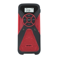 Preview: Eton FR1