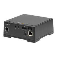 Preview: Axis F41