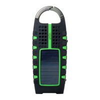 Preview: Eton Scorpion II