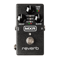 Preview: mxr M300