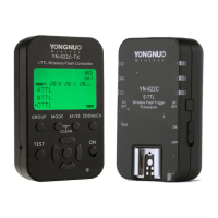 Preview: Yongnuo YN622C-TX E-TTL