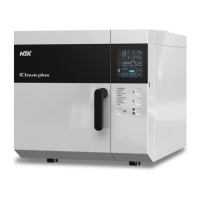 Preview: NSK iClave Plus