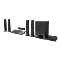 Preview: Sony BDV-N7200W