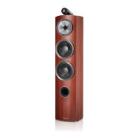 Preview: Bowers & Wilkins 805 D3