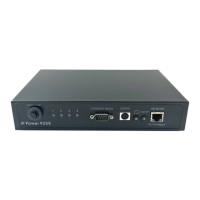 Preview: IP Power 9258