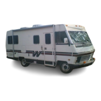 Preview: Winnebago Itasca