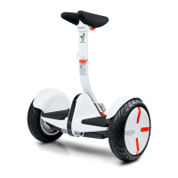 Preview: Ninebot miniPRO