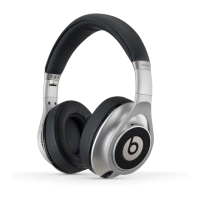 Preview: Beats executive
