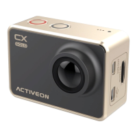 Preview: Activeon CX GOLD