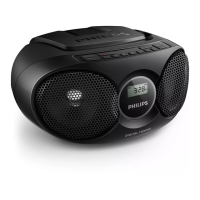 Preview: Philips AZ215