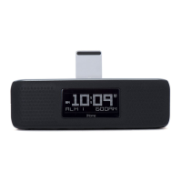 Preview: iHome iDL44