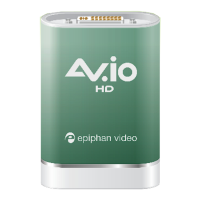 Preview: epiphan av.io hd