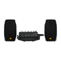 Preview: Behringer europort ppa200
