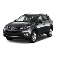 Preview: Toyota RAV 4 2015