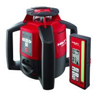 Preview: Hilti PRI 36