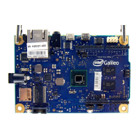 Preview: Intel Galileo