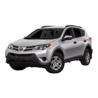 Preview: Toyota RAV-4 2015 Series