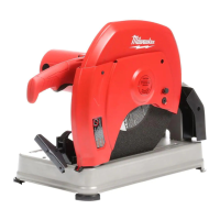 Preview: Milwaukee 6177-20