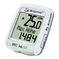 Preview: Sigma BC 14.12 ALTI
