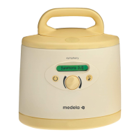 Preview: Medela Symphony