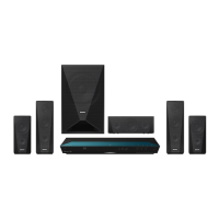 Preview: Sony BDV-E3200
