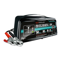 Preview: Schumacher SE50