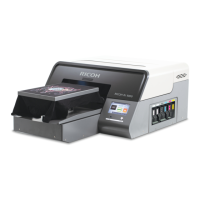 Preview: Ricoh Ri 1000