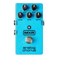 Preview: mxr M234