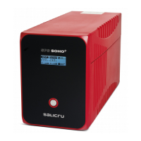 Preview: Salicru SPS SOHO+ series